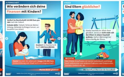Weniger Geld, weniger Glück: WDR ätzt gegen Elternschaft