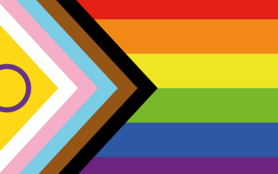 Spektakulärer Beitrag zu LSBTQ und Pädophilie